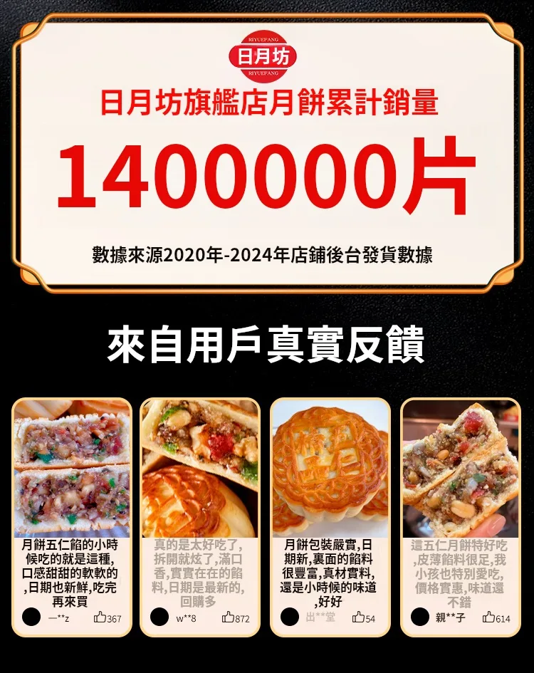 經典暢銷五仁月餅 - 1